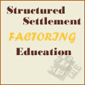 Education Factoring 